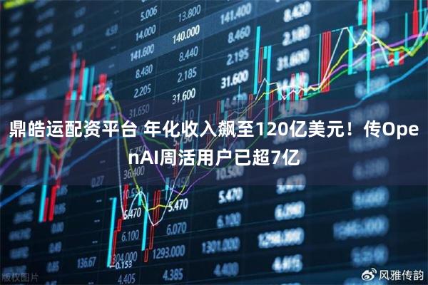 鼎皓运配资平台 年化收入飙至120亿美元！传OpenAI周活用户已超7亿